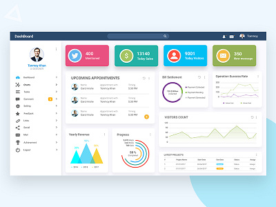 Admin Dashboard admin app card chart dark dashboard design flat graphs infographic template