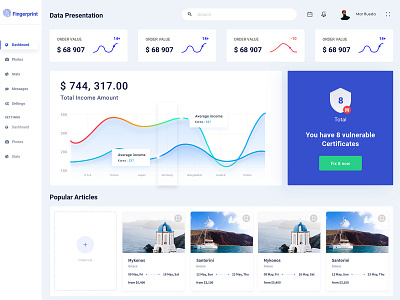 Marketing Dashboard