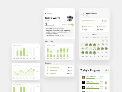 Statistics in Habit Tracker App app data design friends habit tracker social statistics ui