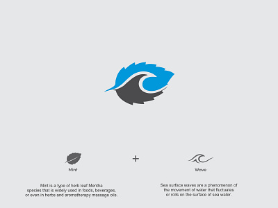 mint wave brand guideline branding design icon leaf logo logodesign mint mint green vector wave