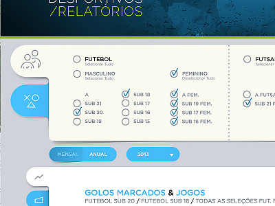 Undisclosed Project football infographics portugal soccer statistics website