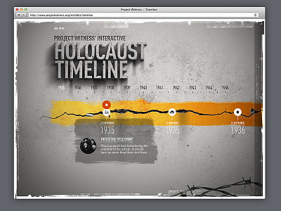 Project Witness' Holocaust Timeline holocaust museum timeline website