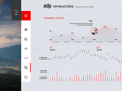 Work In Progress annual report portugal website