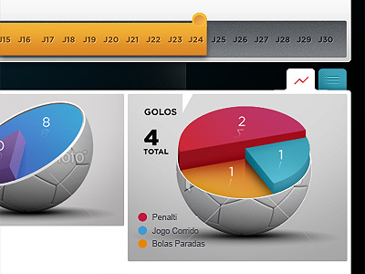 Football/Soccer Statistics website football infographics soccer website design