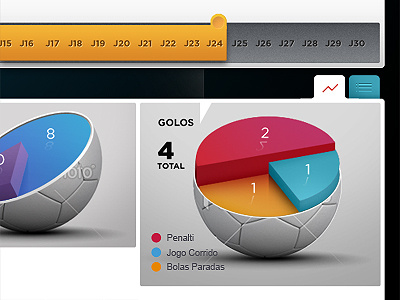 Football/Soccer Statistics website
