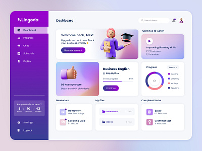 Lingoda - Learning Courses Dashboard course courses dashboard app dashboard design dashboard template dashboard ui education website english learning learning app learning english learning management system learning platform platform teach teaching ui