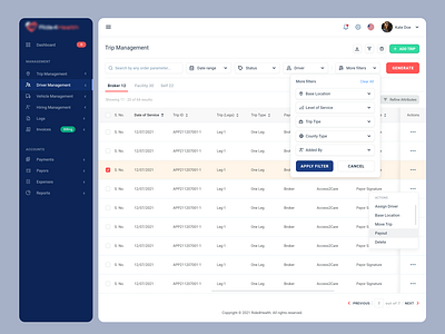 Trip Management Admin Data Table