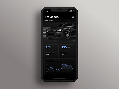 BMW mobile app animation car