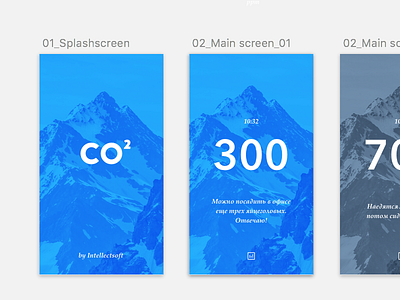 CO2 prototype