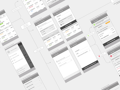 Payment App Wireframes