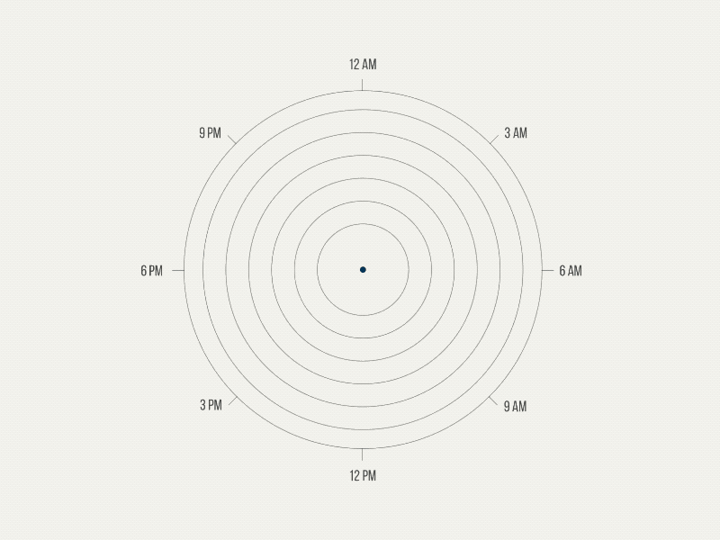 Minutes of Instagram data design framer gif information instagram visualization