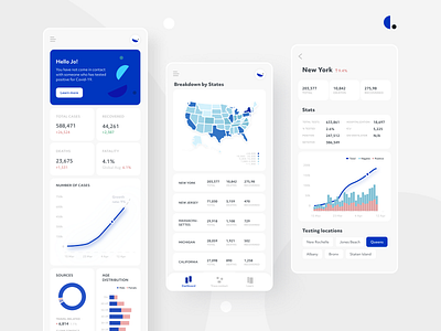 Covid-19 App Concept - Mobile app clean coronavirus covid 19 dashboard data data visualization design graph interface minimalist mobile mobile app profile statistics ui user experience user interface ux ux design