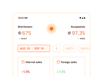 Dashboard app dailyui dashboad design finance app flat interface ios minimal money orange ui white