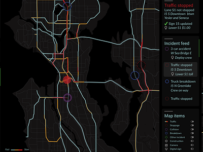 Traffic Control Dashboard