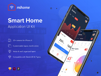 mihome - UI Kit app app design design illustration mobile mobile design ui uidesign ux ux design uxui design