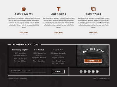 Brewery Footer alcohol beer brewery footer spirits