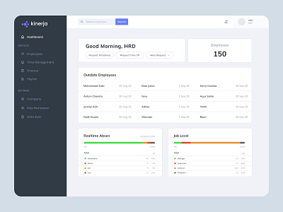 Dashboard dashboard uidesign uiux user experience user interface