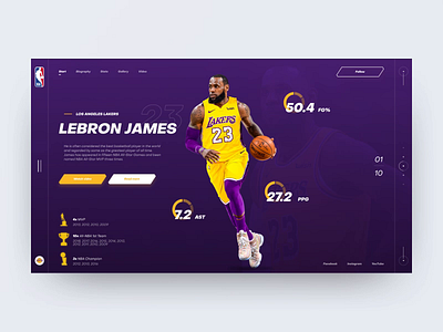 NBA Superstars animation button colors design grid inspiration interaction interface layout motion navigation pagination sport style trendy typography ui ux design video web