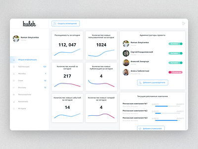 Dashboard dashboard dashbord ui project ui ui design web web design web project