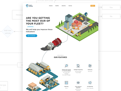 Landing page for logistics service graphic design illustration landing page landing page design logistics service logistics website trucking trucking website ui ui design ux website design