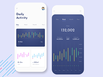 Daily Activity Tracking mobile app activity tracking app app design dashboard dashboard ui design ehealth fitness app fitness tracker graphic design health app health mobile app ios mobile app tracking app ui ui design ui ux ux ux design web design