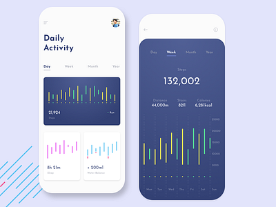 Daily Activity Tracking mobile app