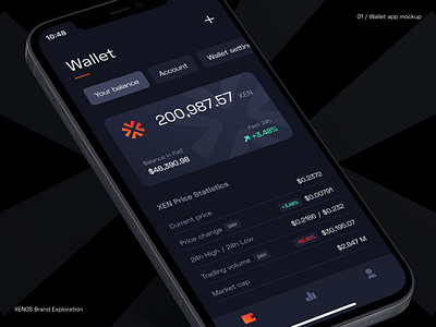 Wallet app mockup