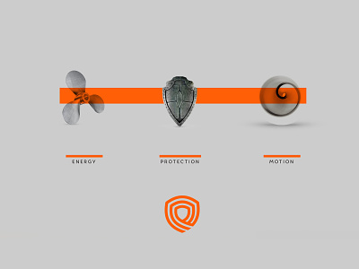 Elica Inspiration process branding design gray icon inspiration inspiration logo design symbol logo orange shield