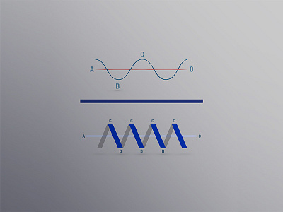 sound waves logo best best logo brand brand design genesis id idea inspiration logo logodesign logotype sound wave