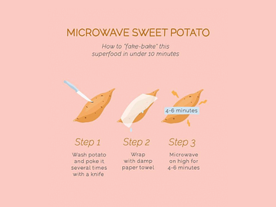 Fake Bake Sweet Potato diet foodillustration illustration plant based potatoe procreate sweetpotato