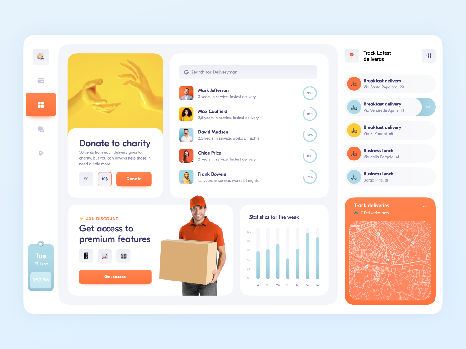 Delivery Dashboard By Toma On Dribbble