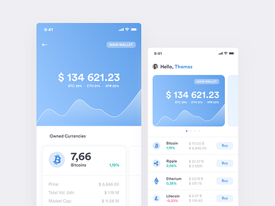 Cryptocurrencies Wallet App 📈✨ app cryptocurrency interface iphone x ui ux web