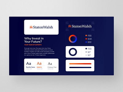 StatonWalsh Brand Development