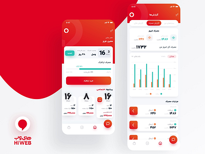 HiWeb mobile app Concept android application application ui design flat icon illustration internet ios isp persian persian ui plans sketch sketchapp ui ui ux usage ux