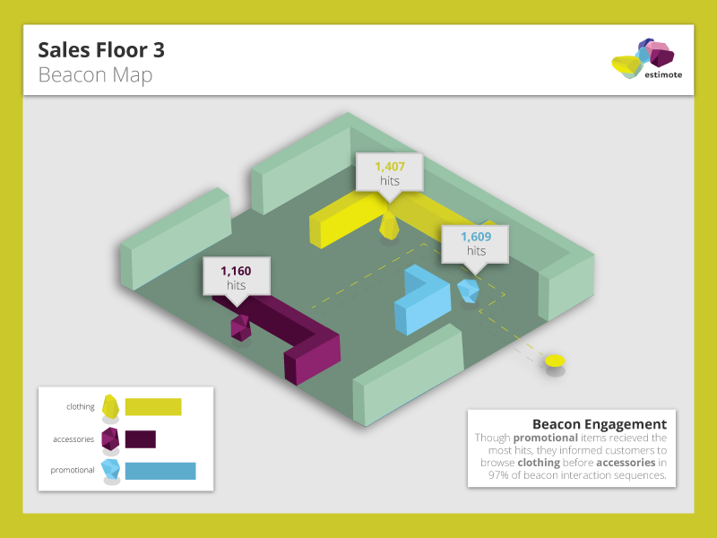 Daily Ui Challenge 029 Map 