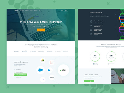Infer Homepage clean flat homepage marketing predictive scoring ui ux website
