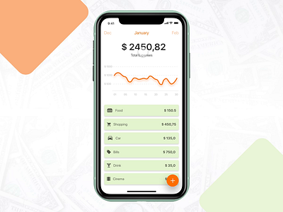 Expenses app adobexd bank expenses financial interactiondesign madewithadobexd money track ux