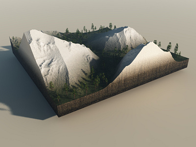 Landscape Test with Trees 3d landscapes vue