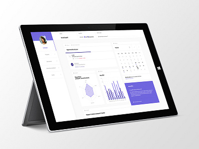 Dashboard crm uiux design webdesign