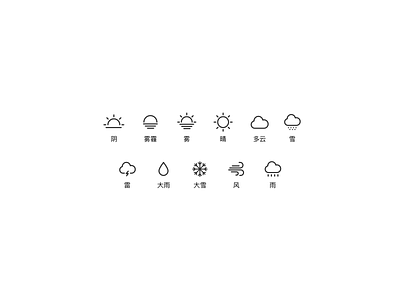icon weather design icon weather