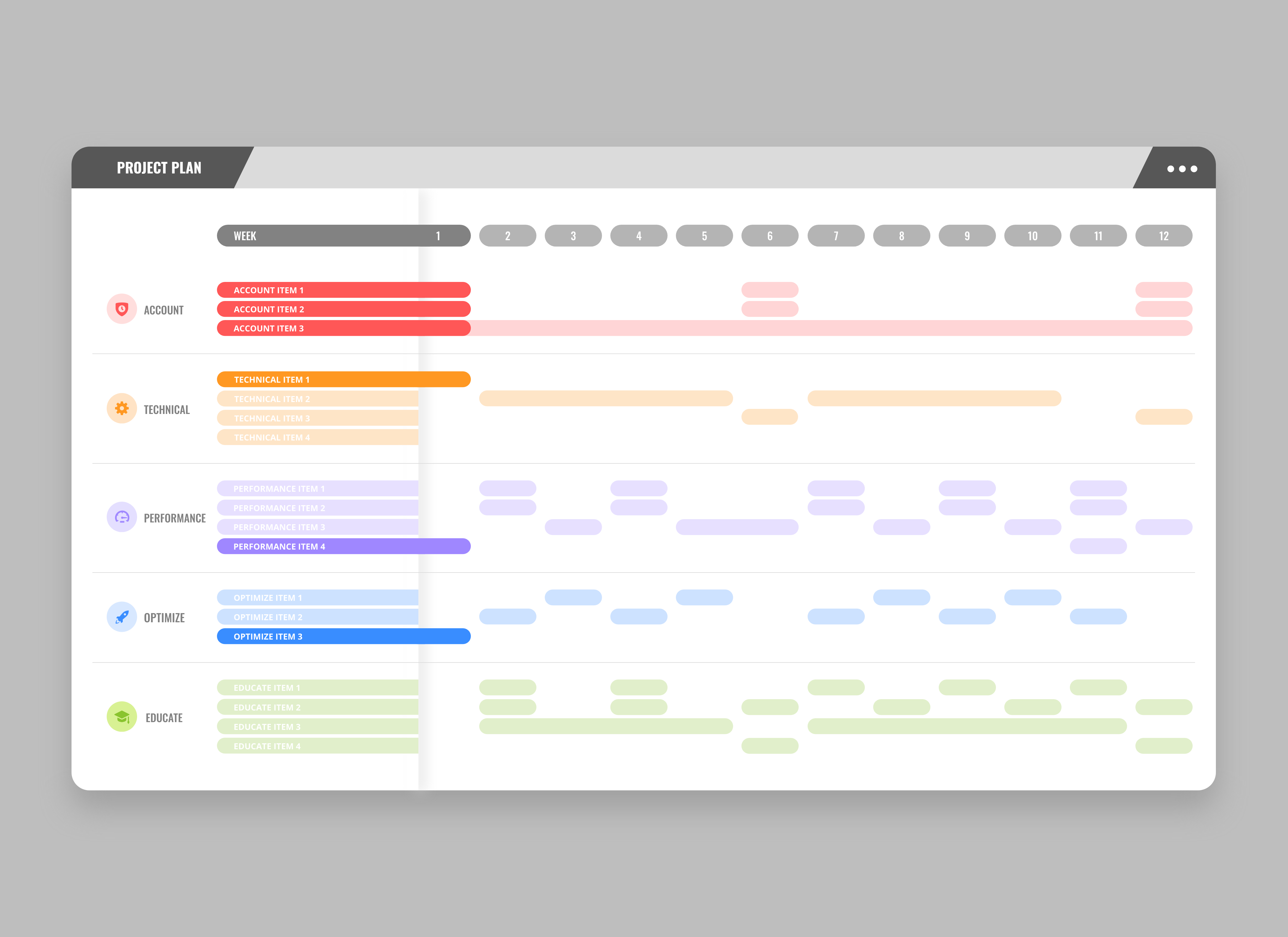 Project Plan Gaant Chart By David Osrow On Dribbble