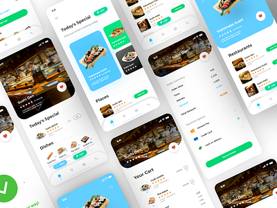 Sushi-Food ordering Application