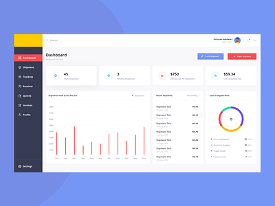 Shipment Dashboard