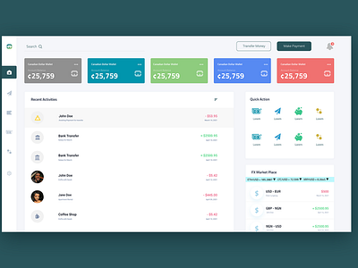 Web dashboard UI