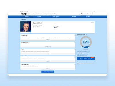 User profile