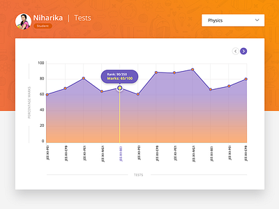 Dashboard Design for Student side