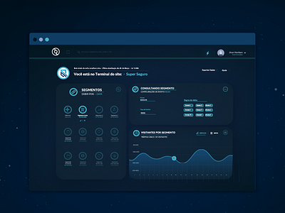 Dashboard Data