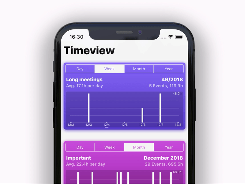 Animated Timeview App app charts design gif ios iphone statistics ui