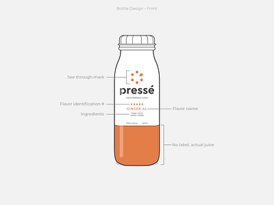 Pressé Bottle Design bottle branding design juice packaging
