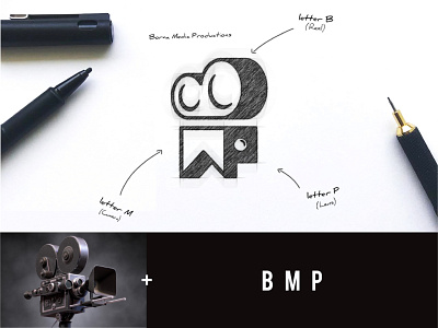 BMP+ Camera Logo awesome brand logo business logo camera company logo creative design lens logo logo creation logo ideas reels